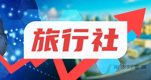 旅行社龍頭股表現穩健，相關概念上市公司2024年9月30日業務觀察